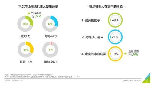 科沃斯凈利潤腰斬，跌落神壇的“掃地茅”路在何方？
